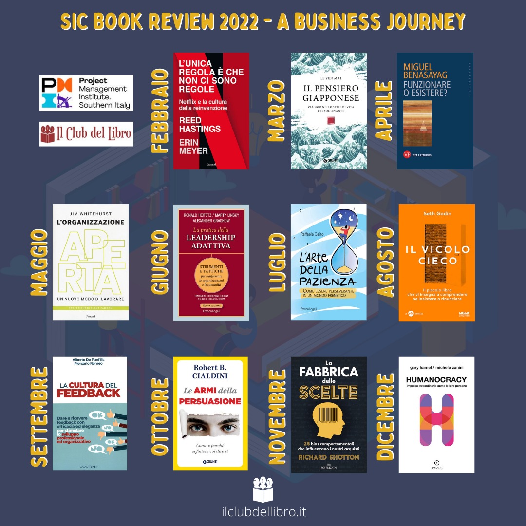 Introduzione a SIC Book Review Ed. 2022